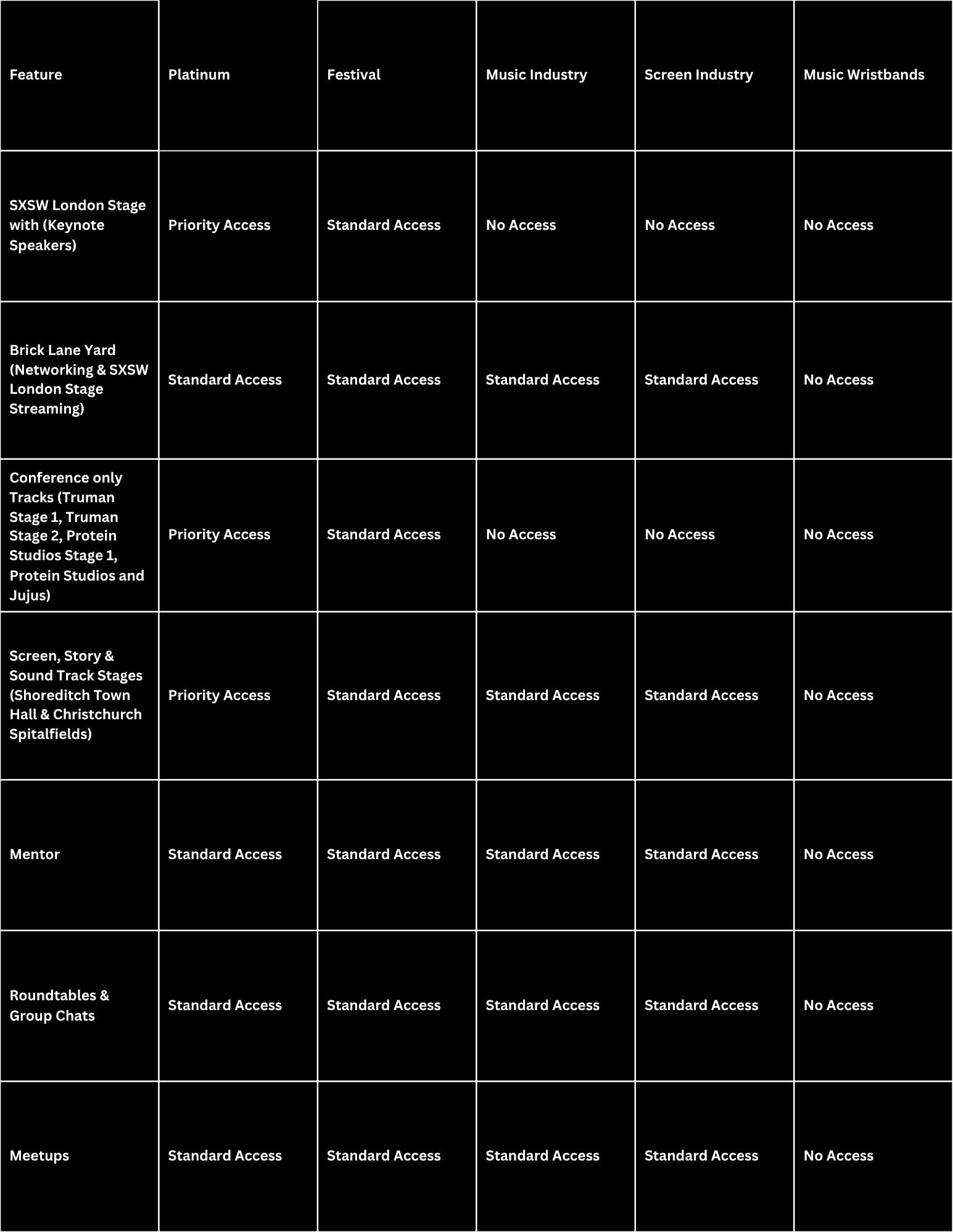 Grid Grid